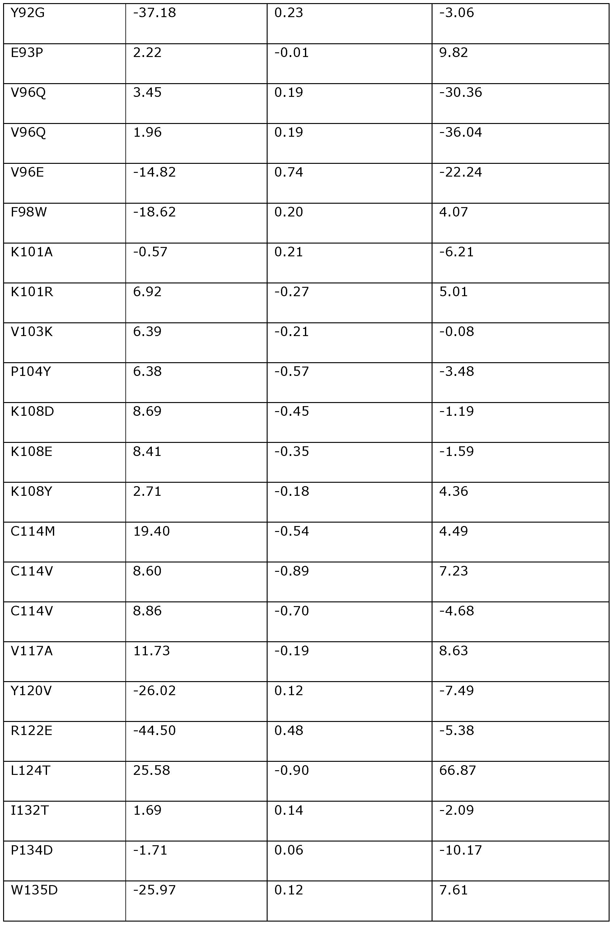 Figure imgf000125_0001