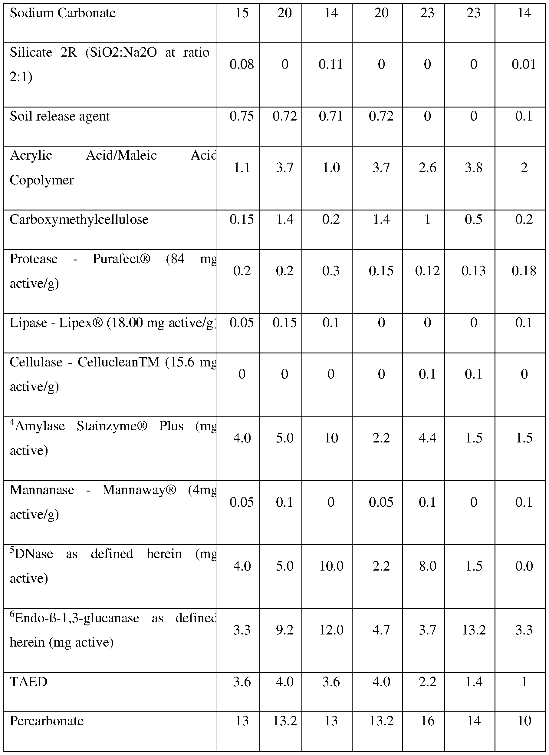 Figure imgf000041_0001