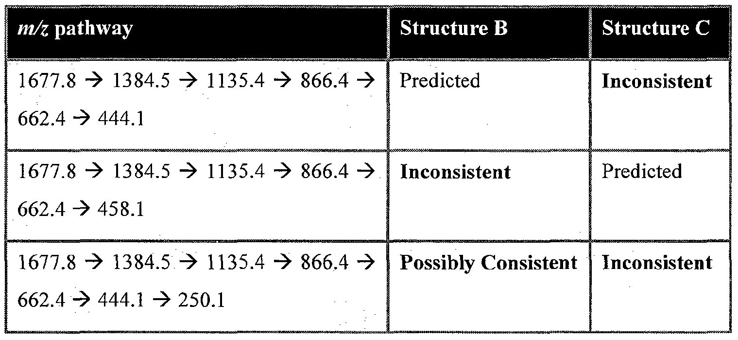 Figure imgf000061_0001