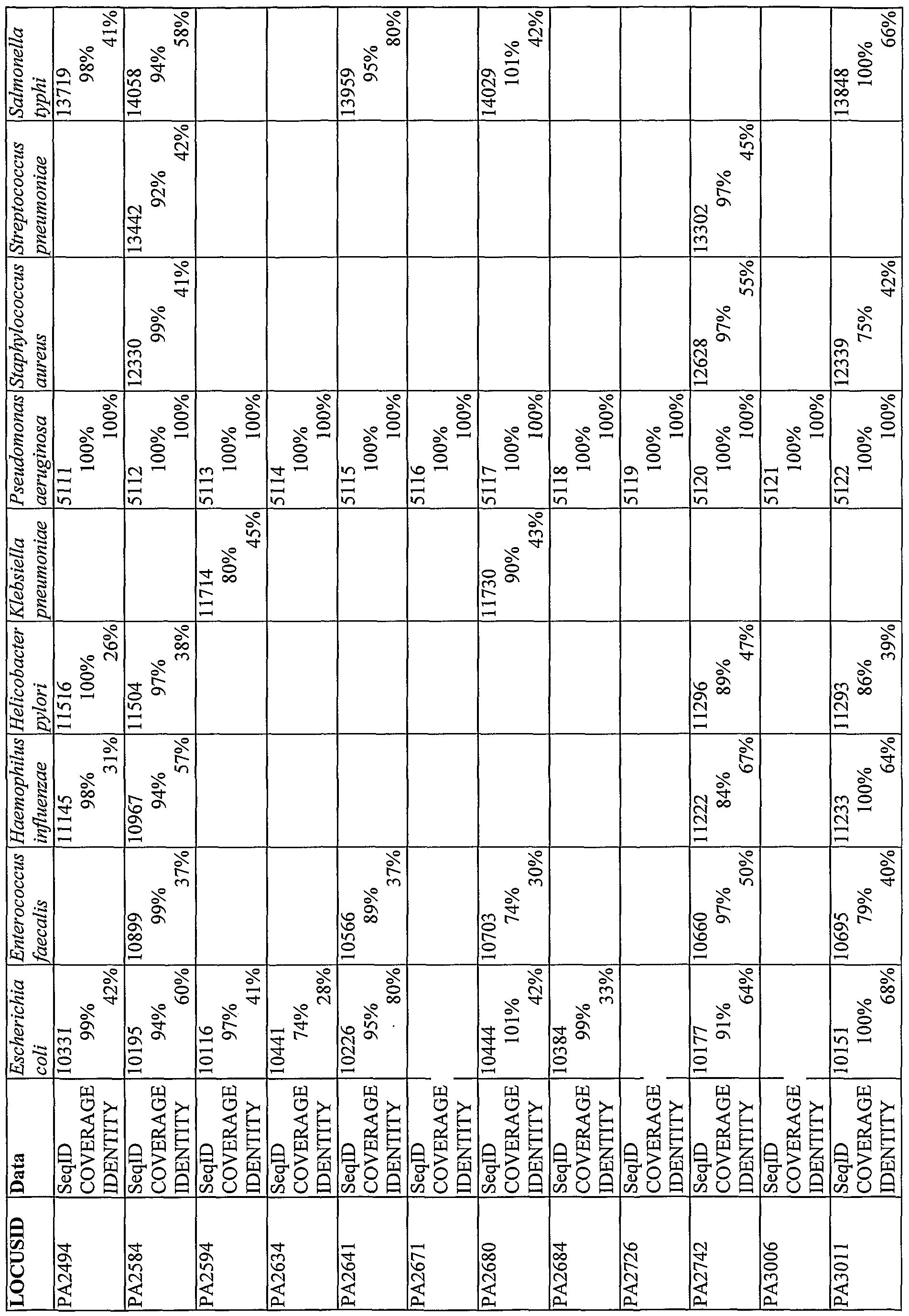 Figure imgf000219_0001
