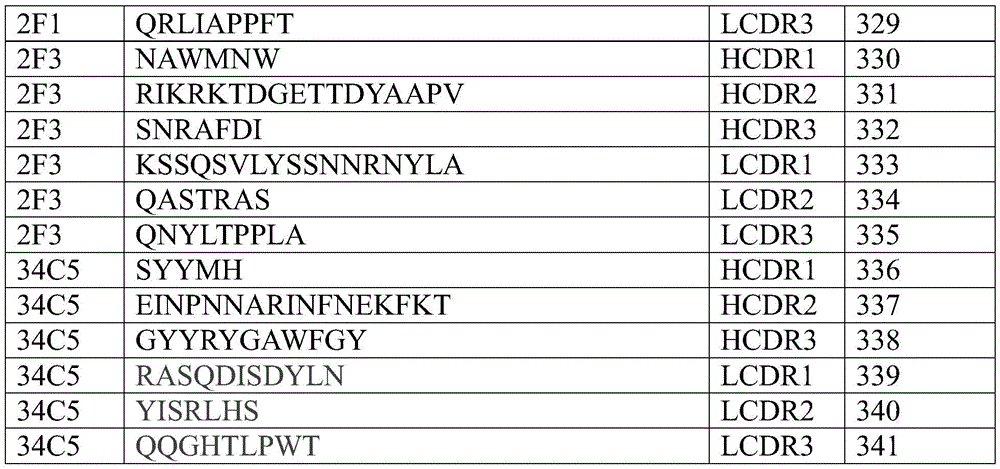 Figure BDA0003617064820000231