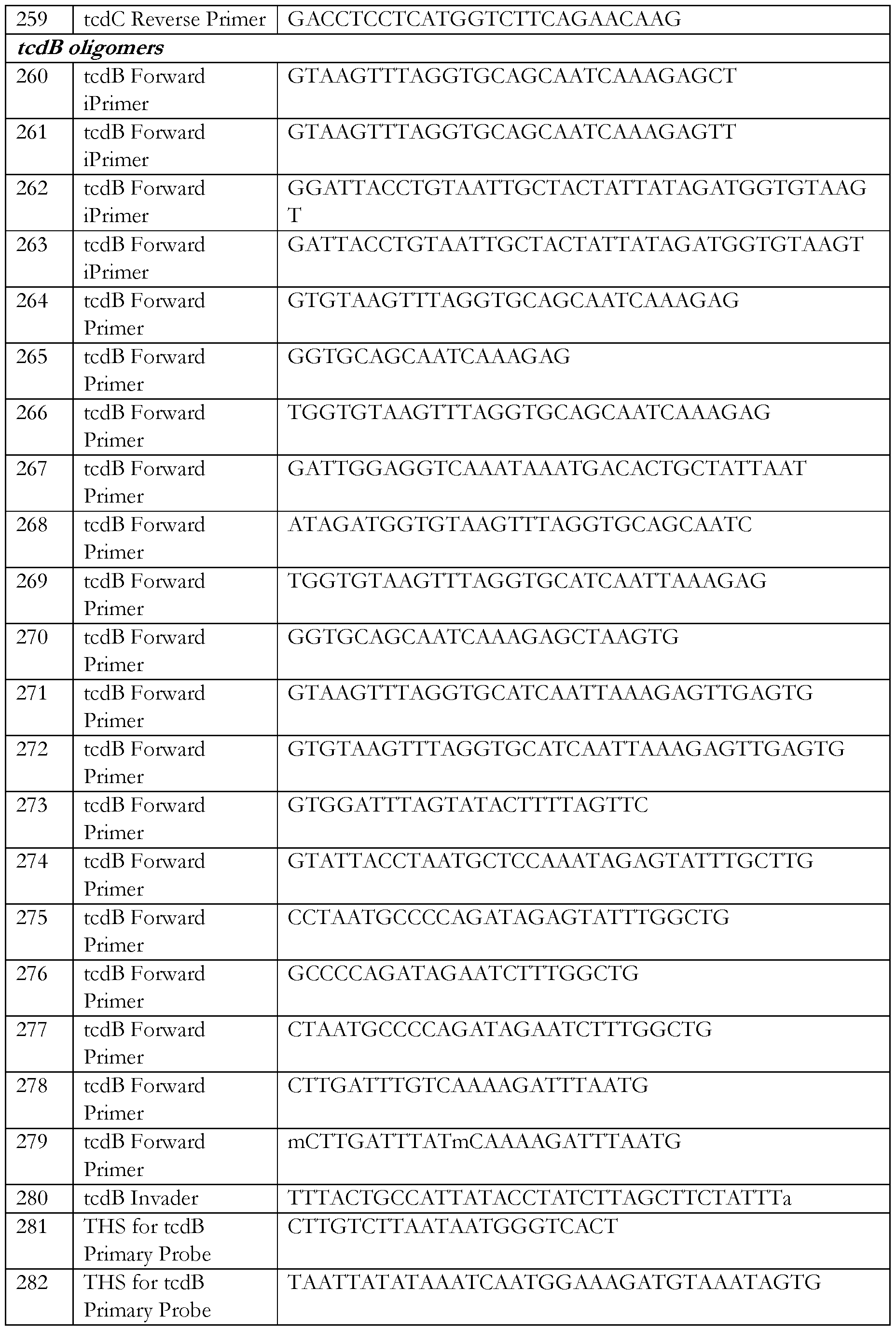 Figure imgf000099_0001