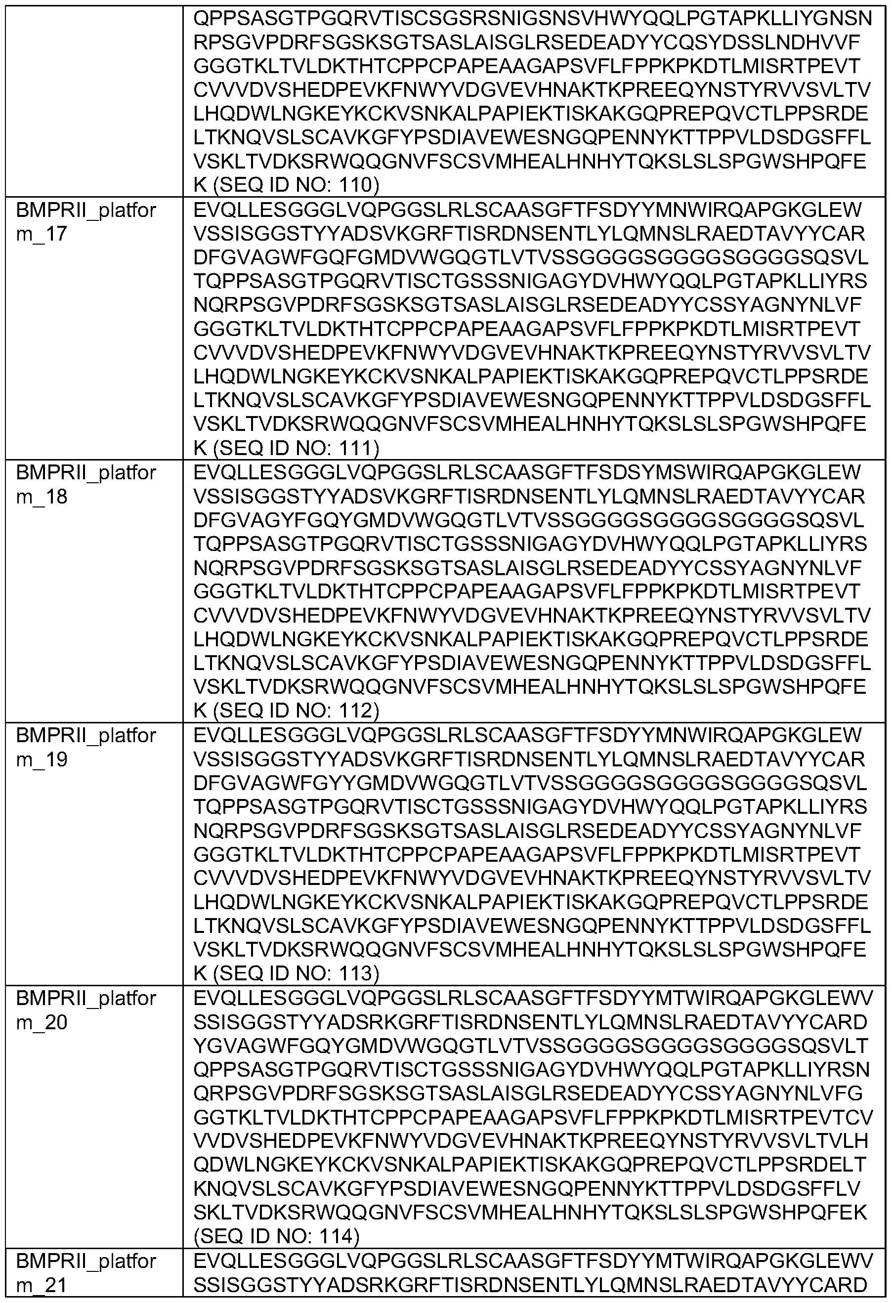 Figure imgf000090_0001