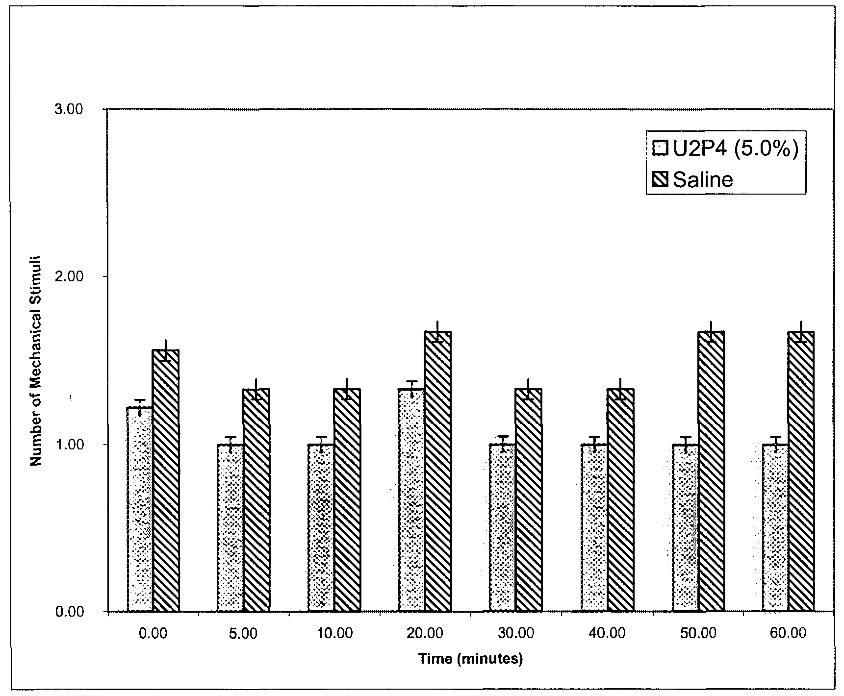 Figure imgf000027_0001