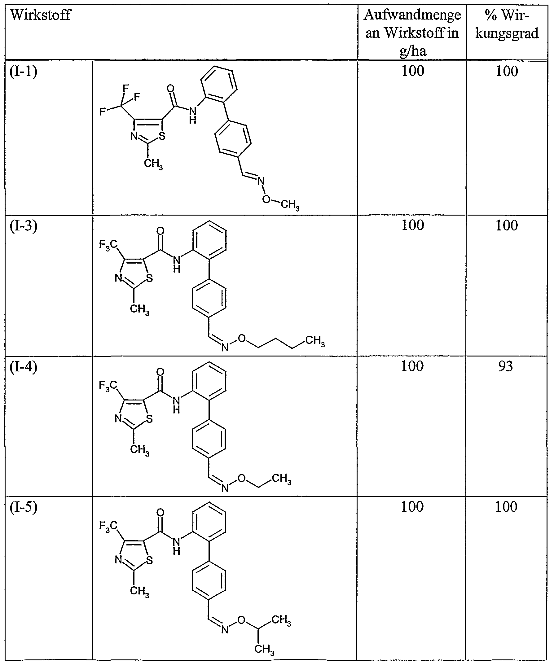 Figure imgf000100_0001