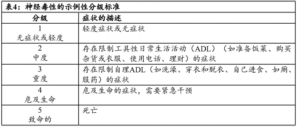 Figure BDA0003980595070000391