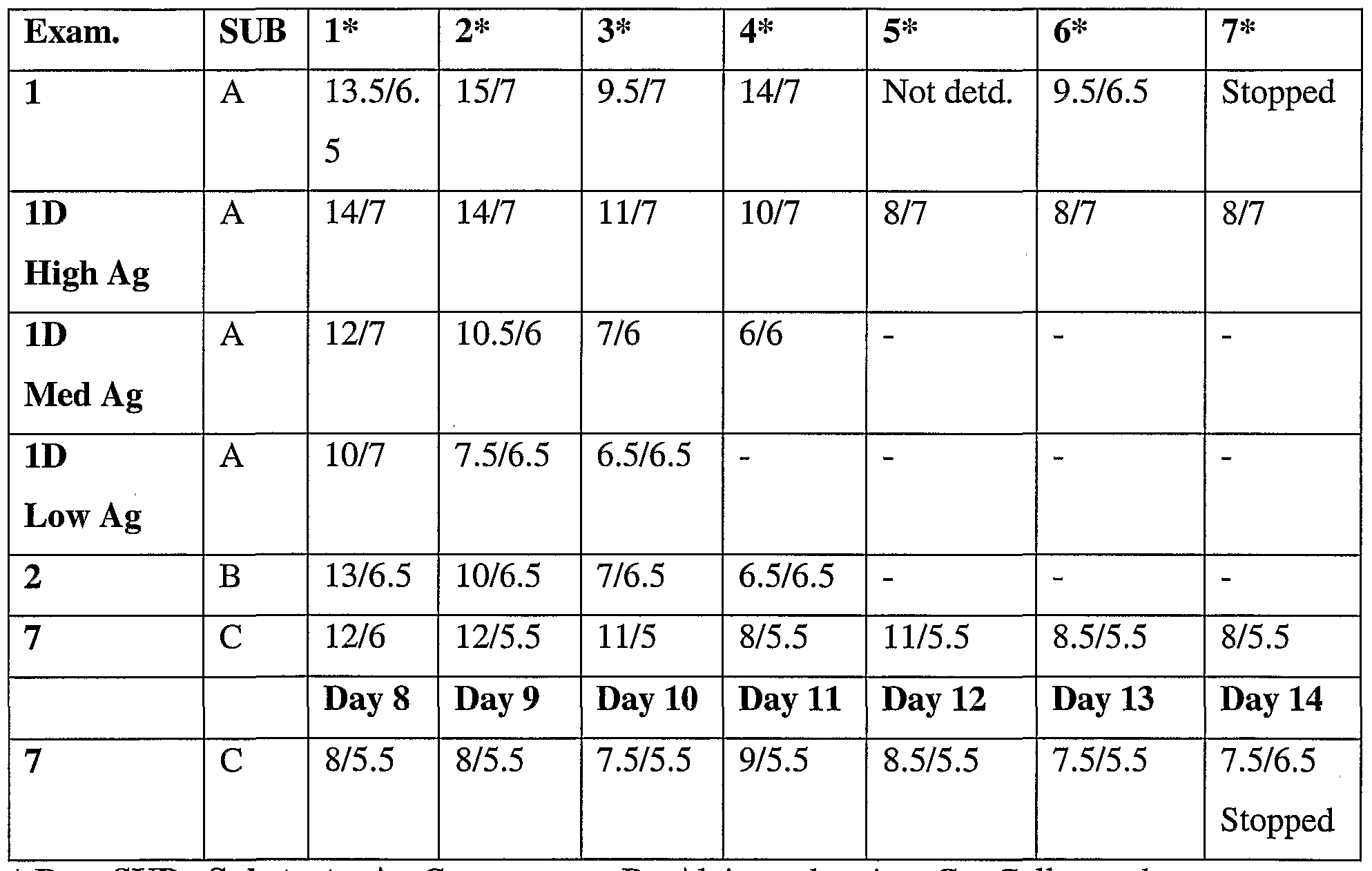 Figure imgf000062_0002