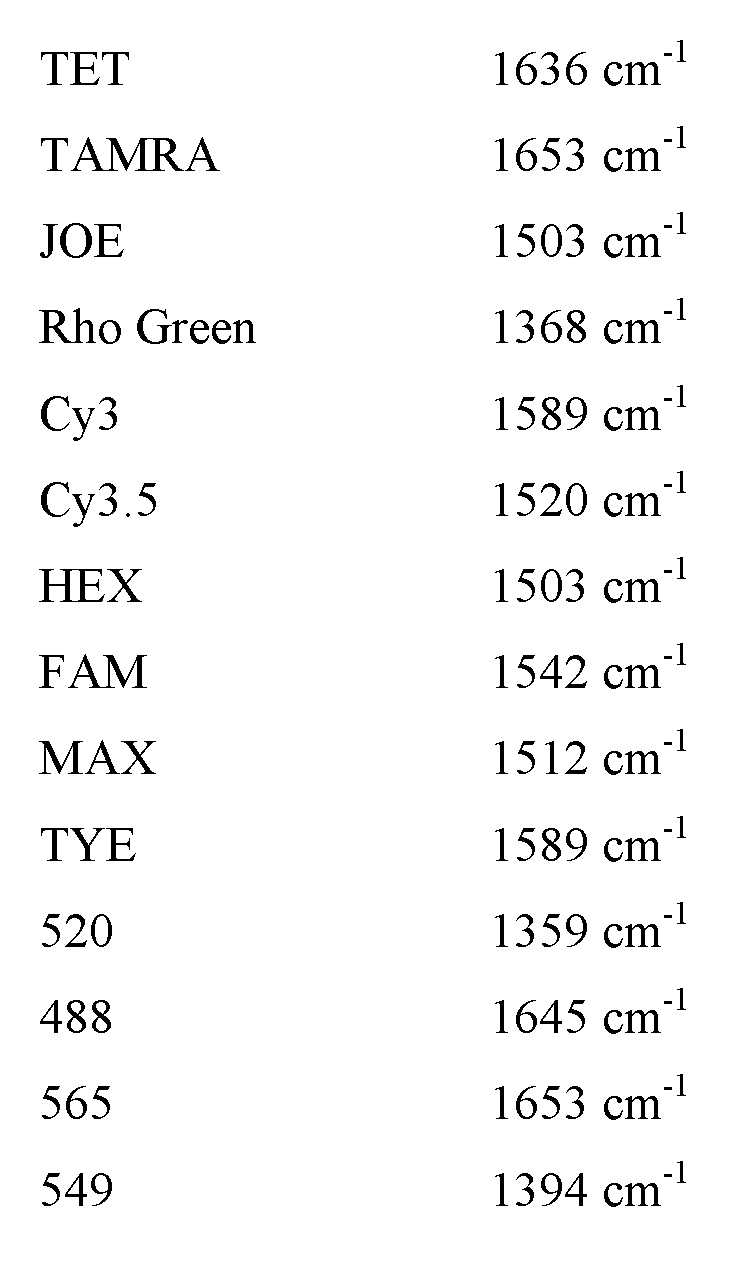 Figure imgf000014_0001