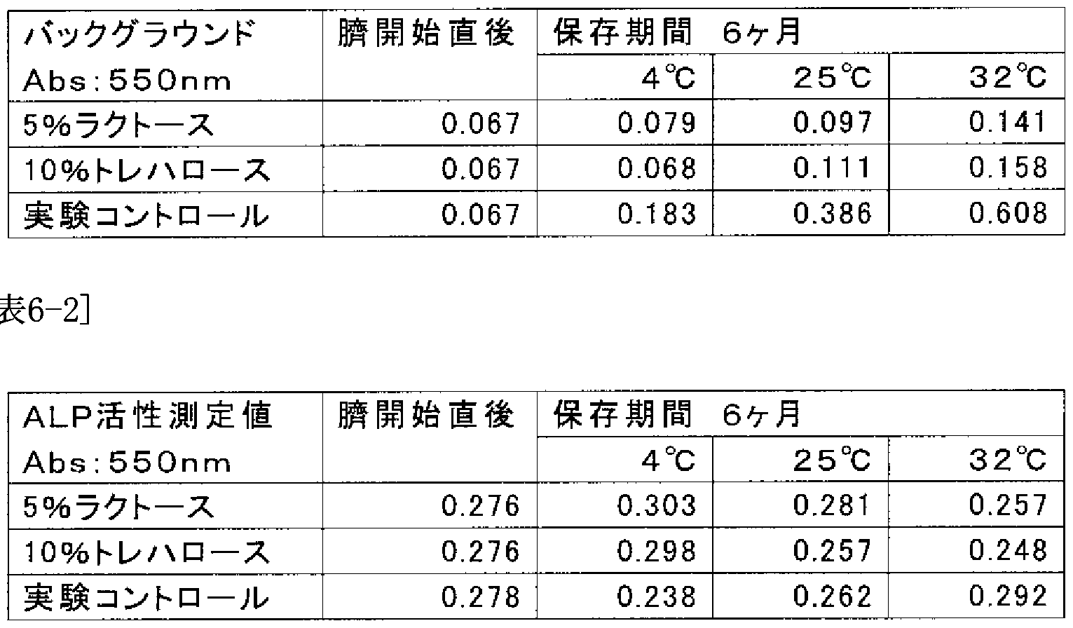 Figure imgf000029_0001