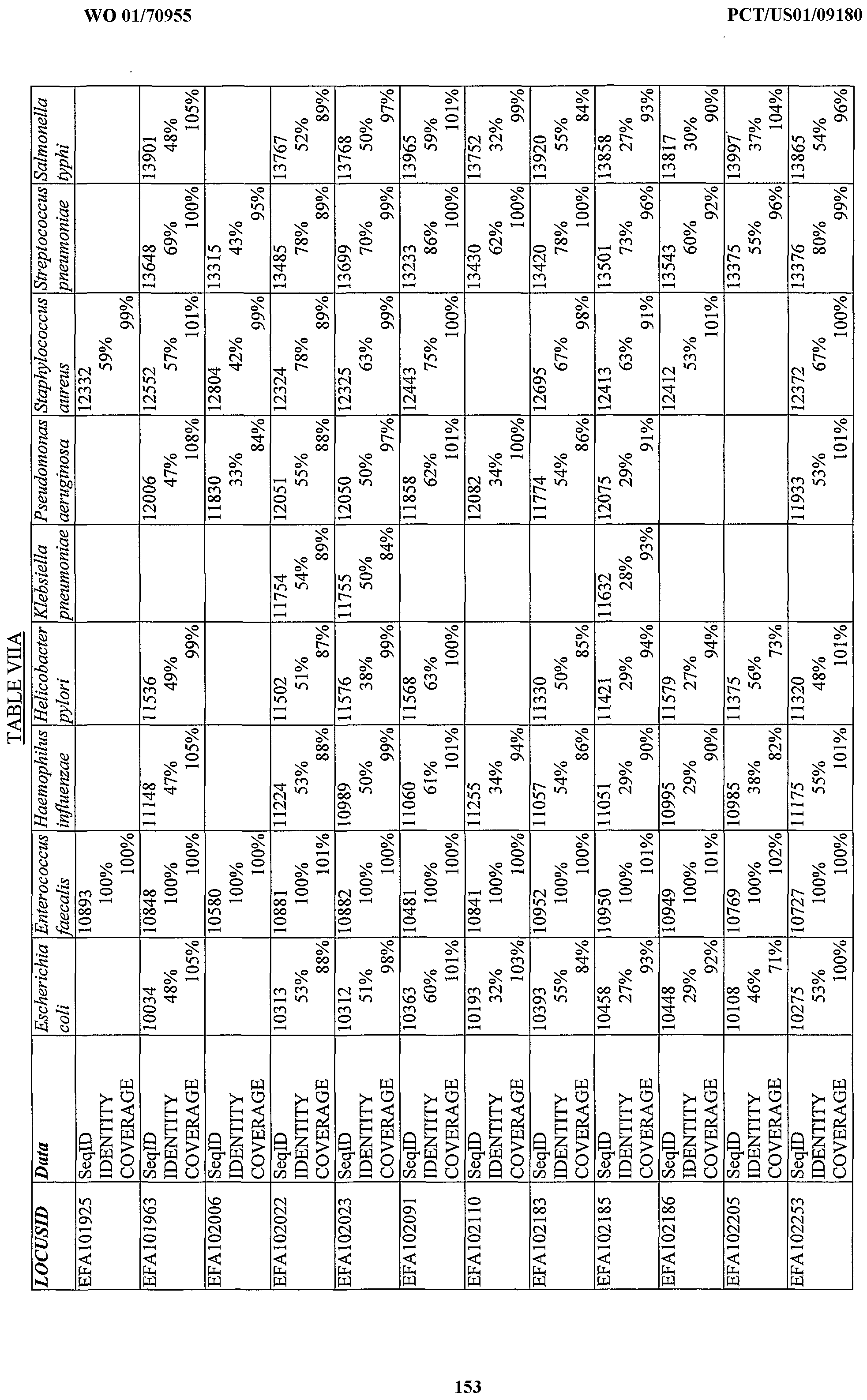 Figure imgf000155_0001