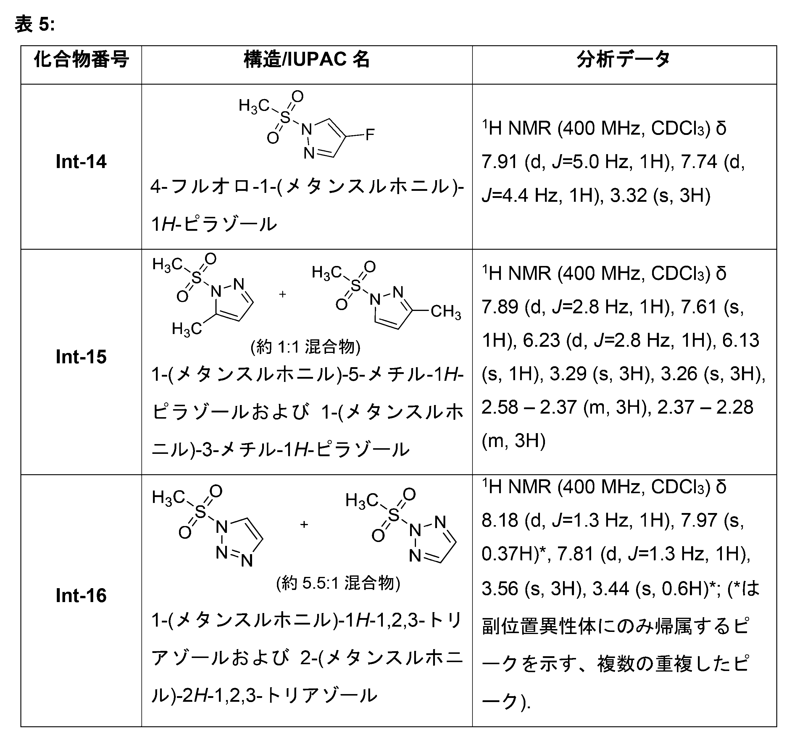 Figure 2023175821000040