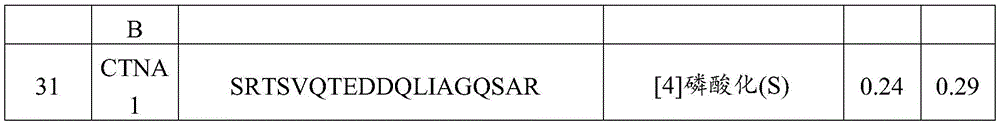 Figure BDA0001725572470000241