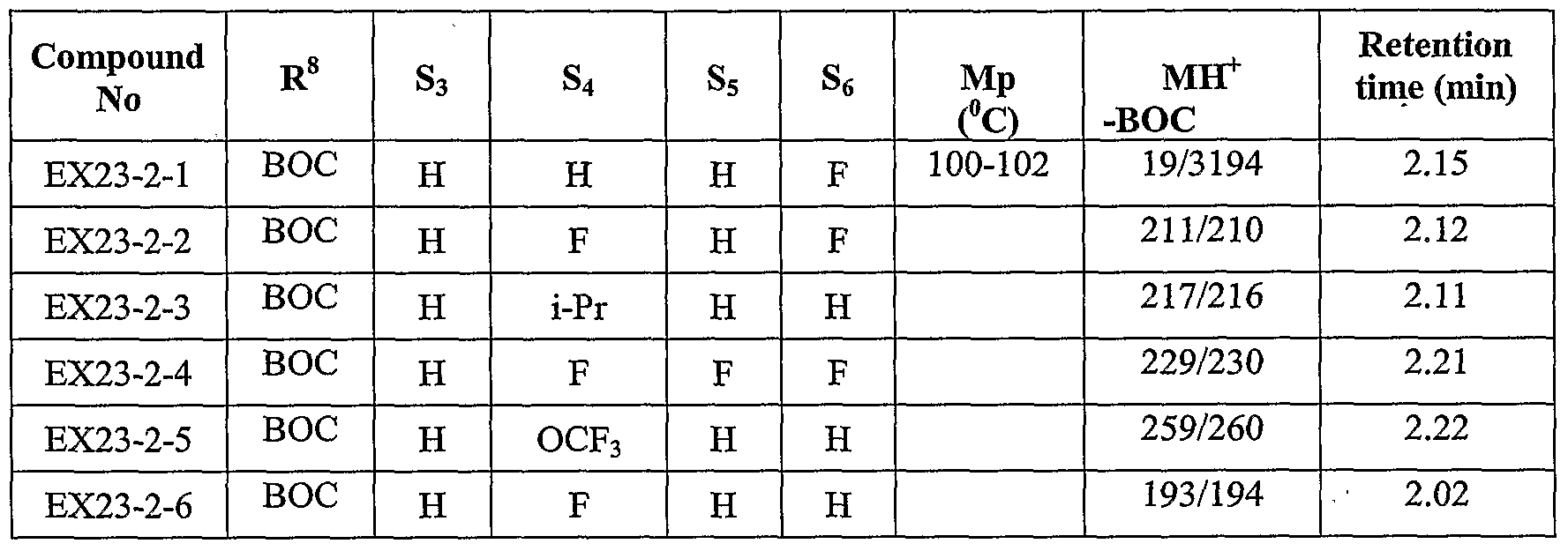 Figure imgf000145_0008