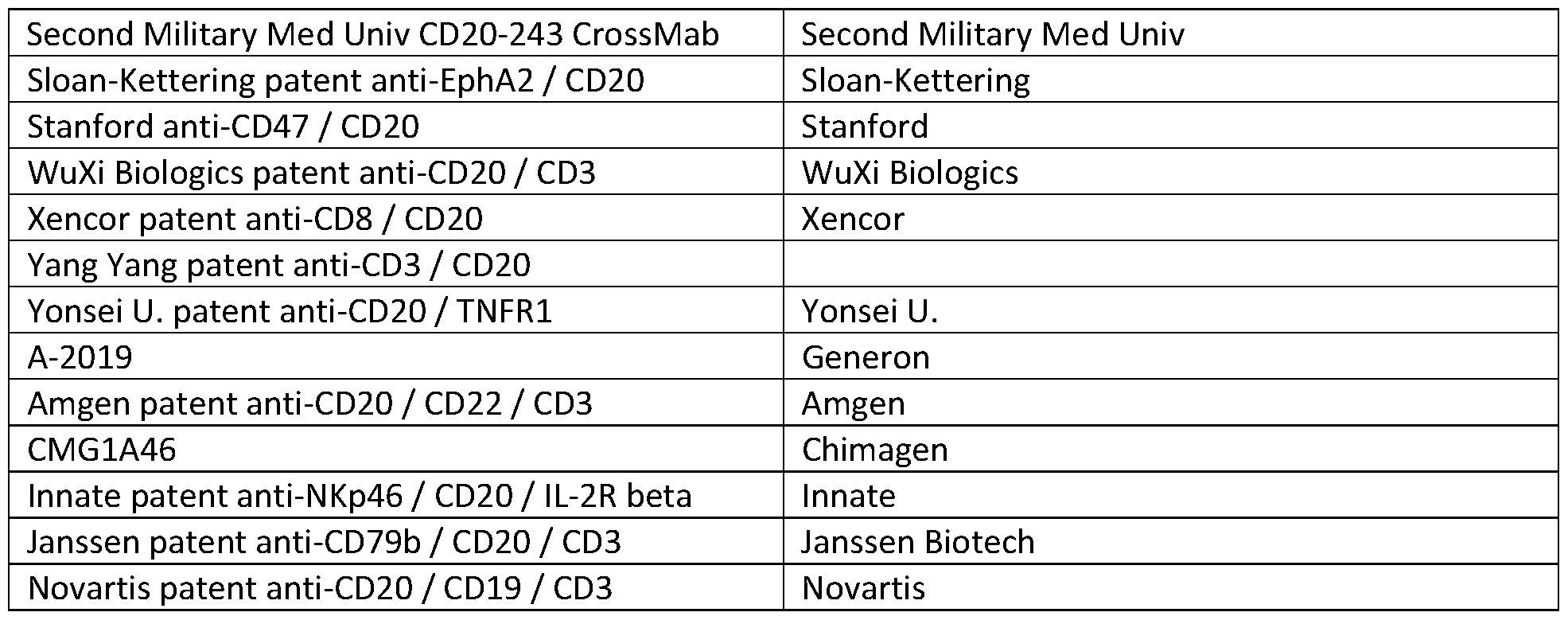 Figure imgf000269_0001
