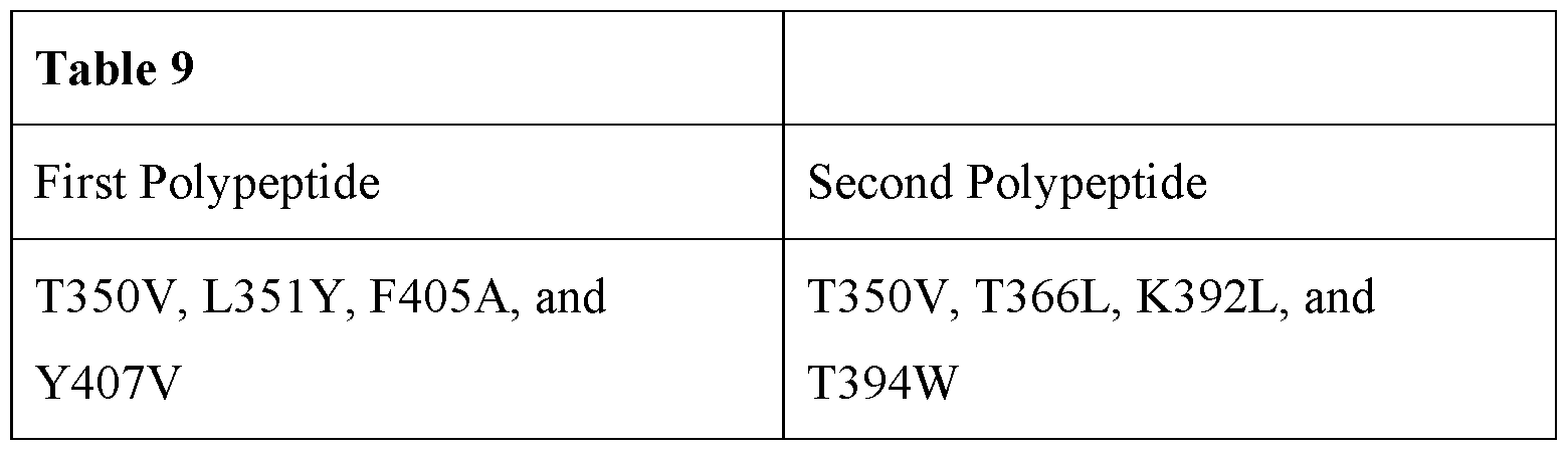 Figure imgf000161_0003