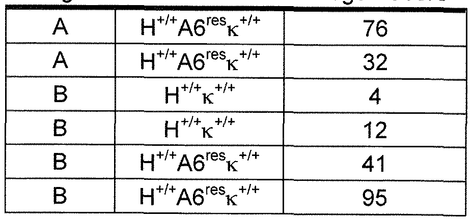 Figure imgf000100_0001