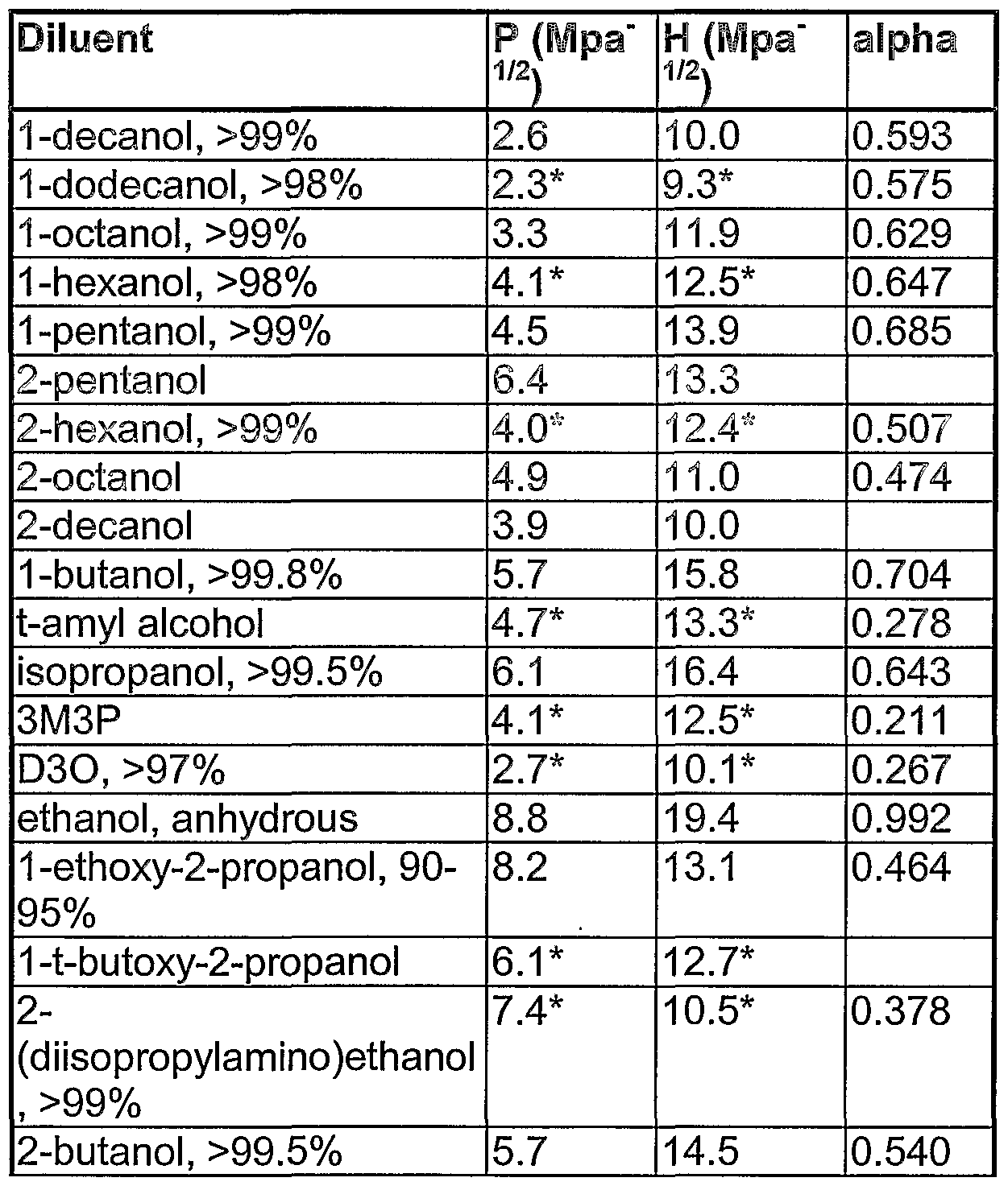 Figure imgf000021_0001