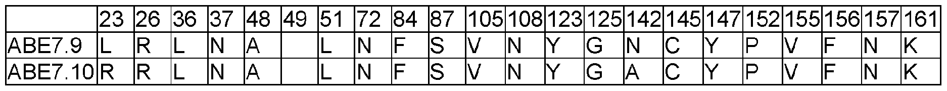 Figure imgf000151_0002