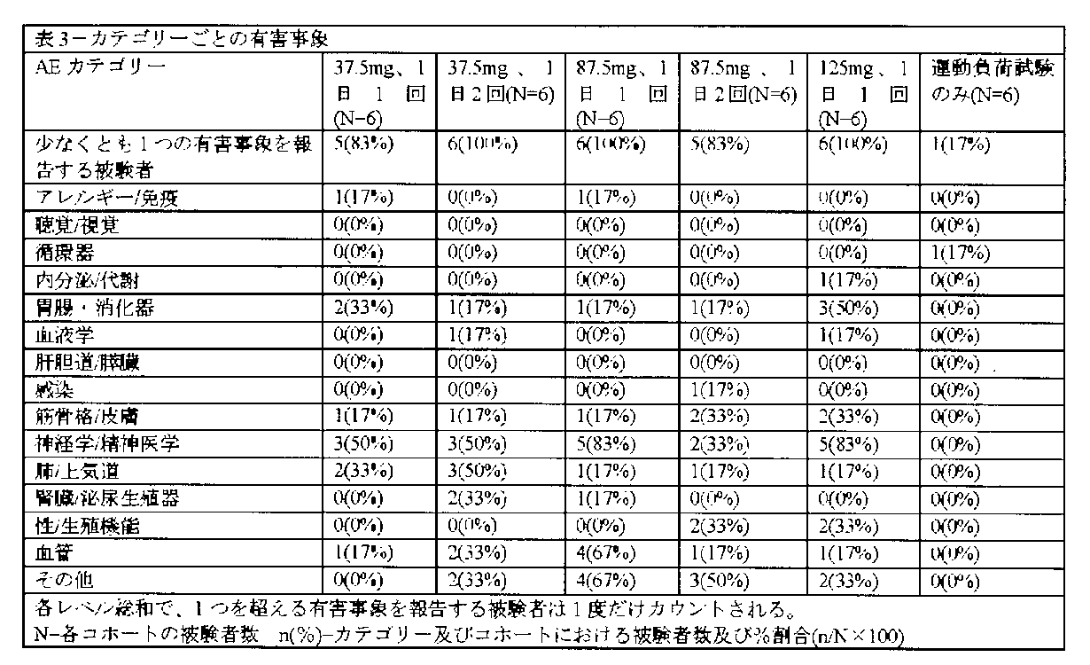 Figure 2024020187000006
