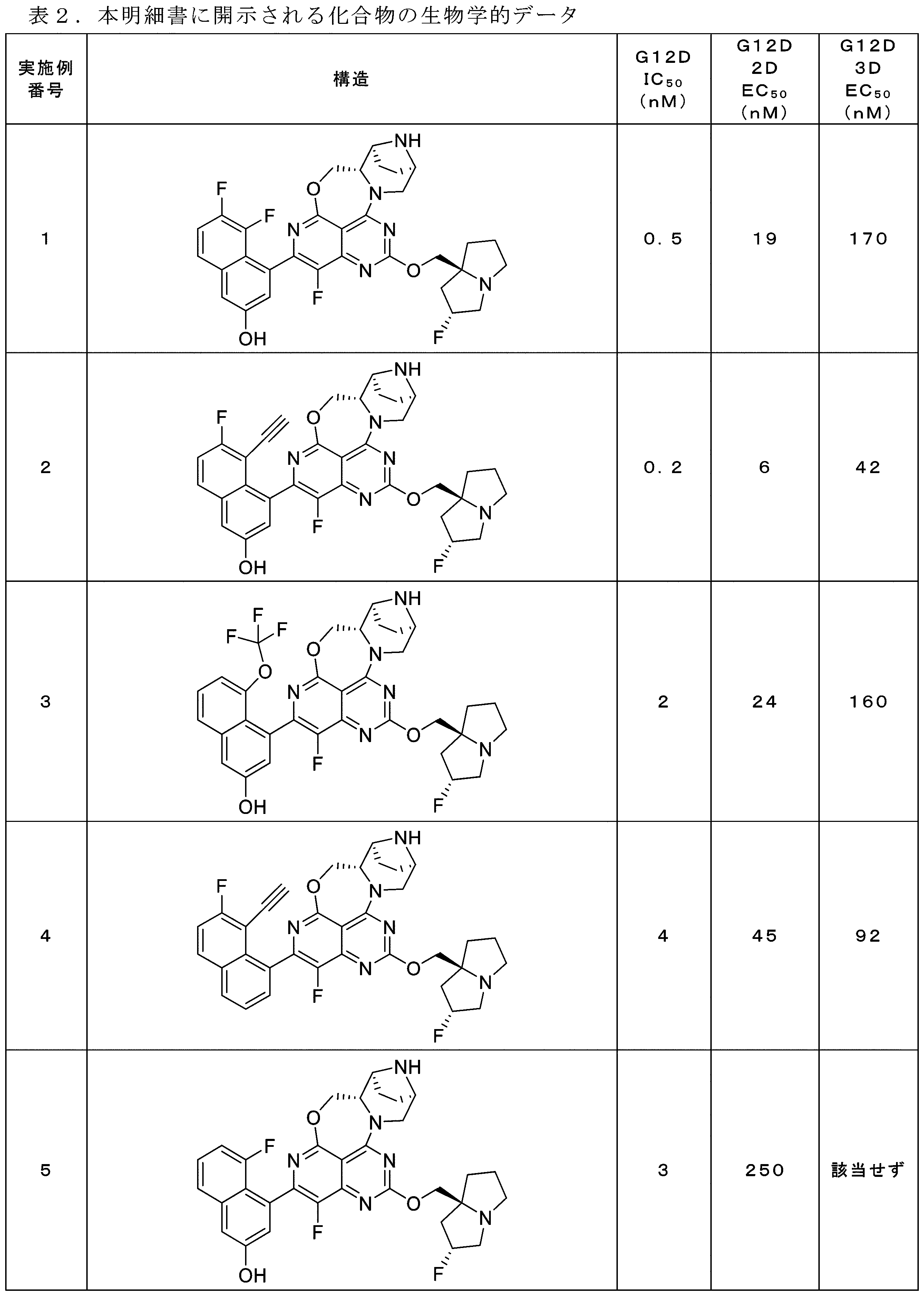 Figure 2025513258000867