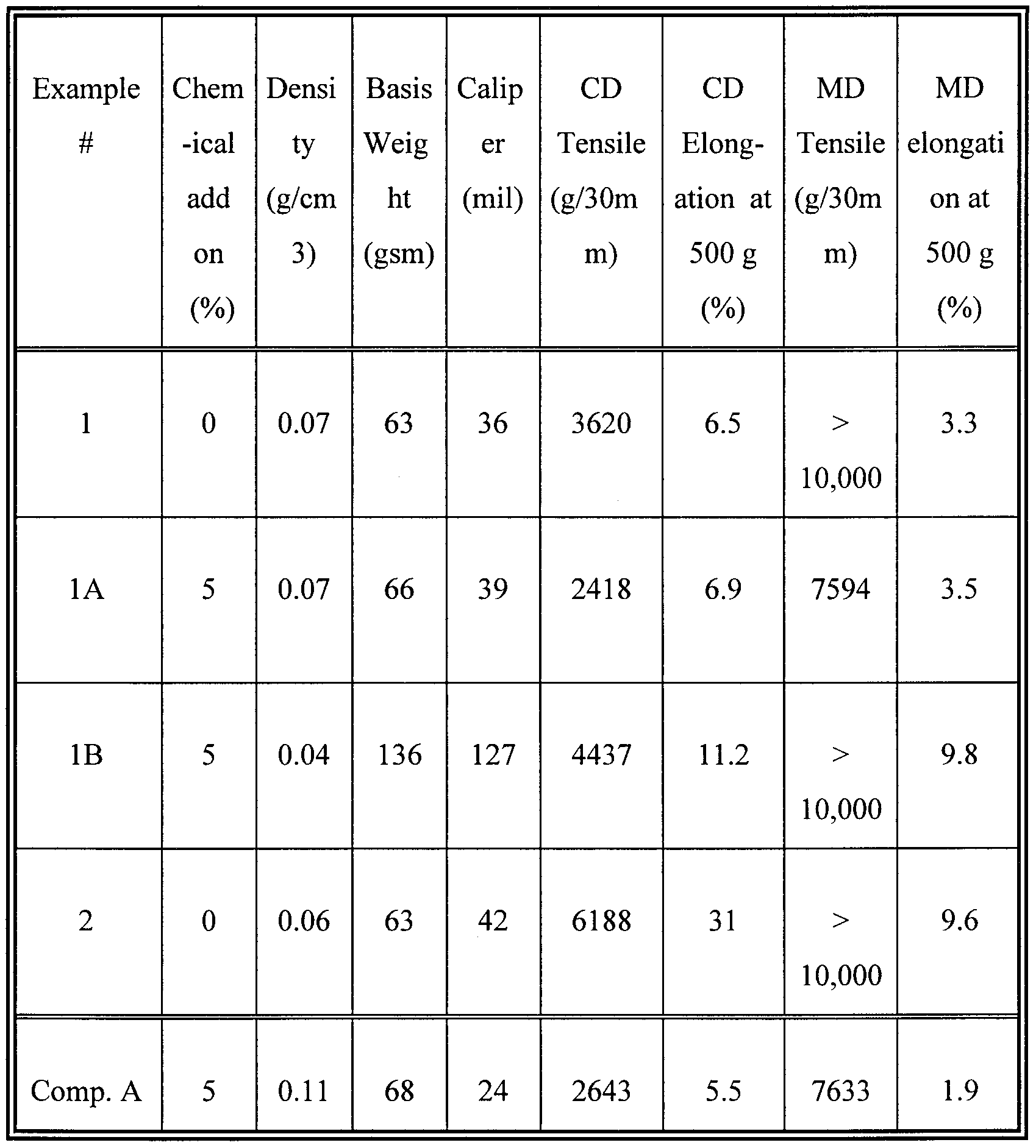 Figure imgf000035_0001