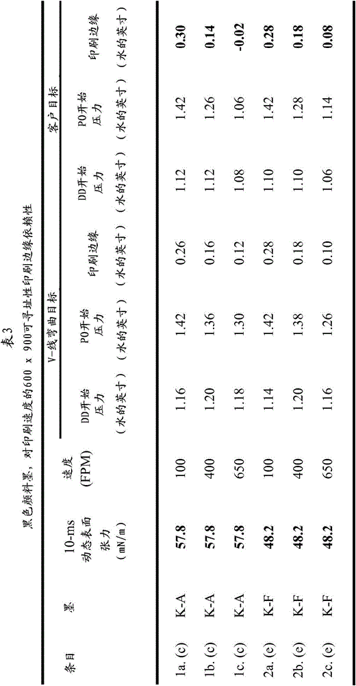 Figure BDA0000476614760000461