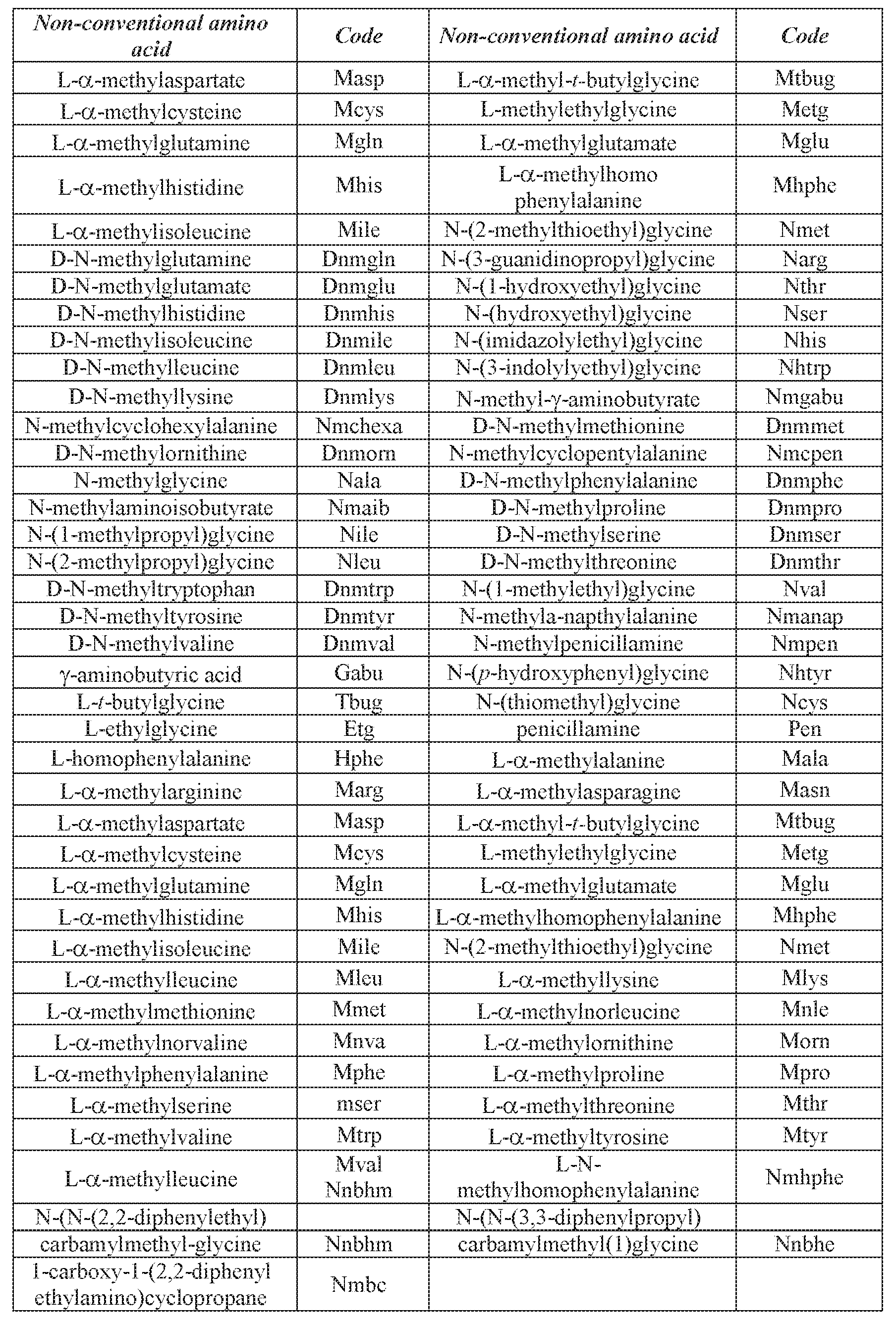 Figure imgf000014_0001