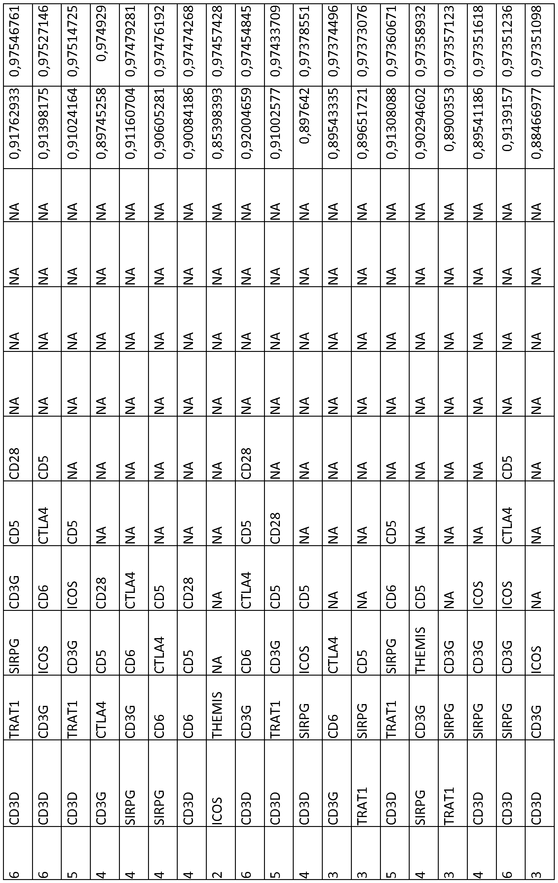 Figure imgf000295_0001