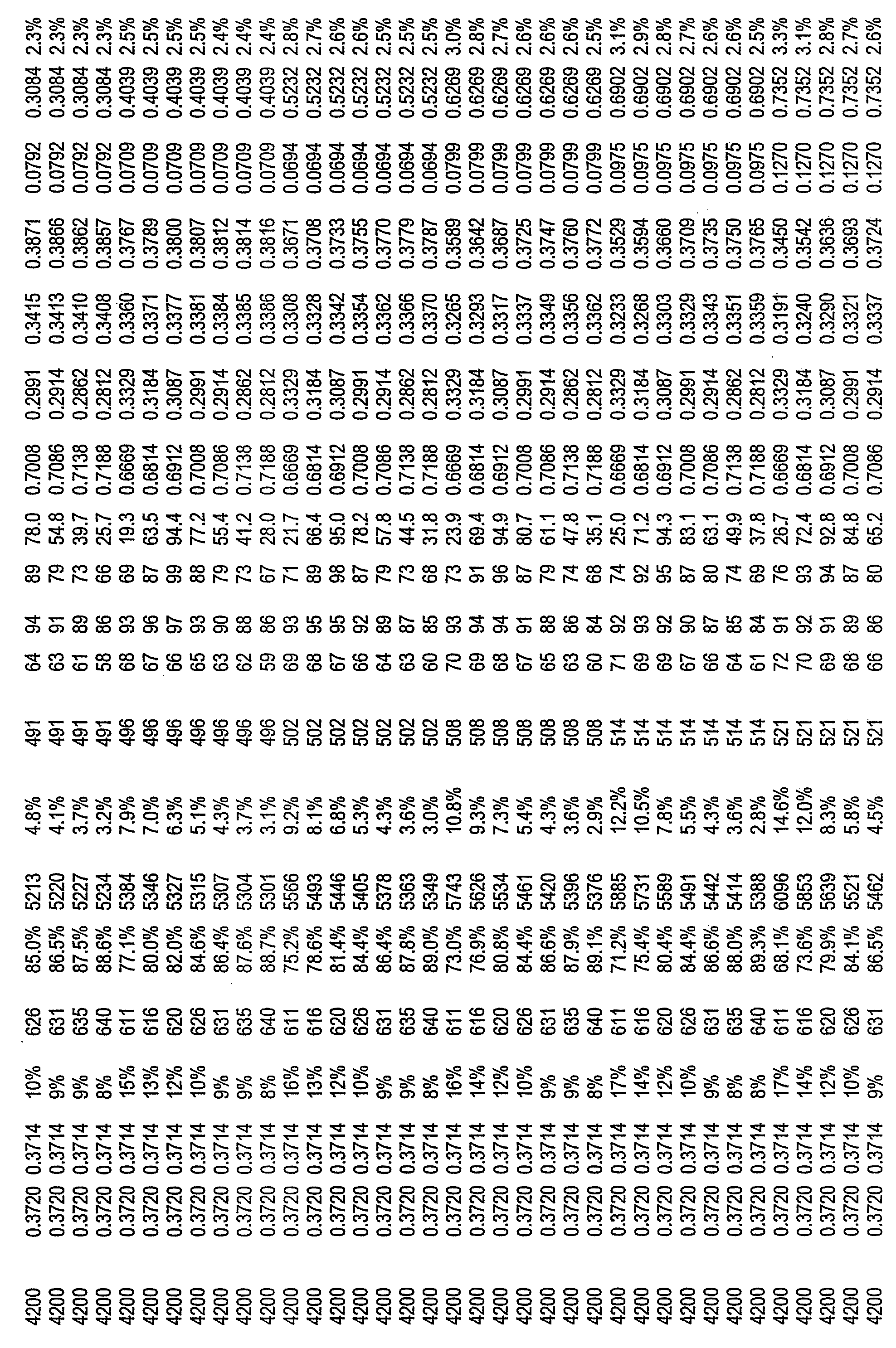 Figure imgf000099_0001