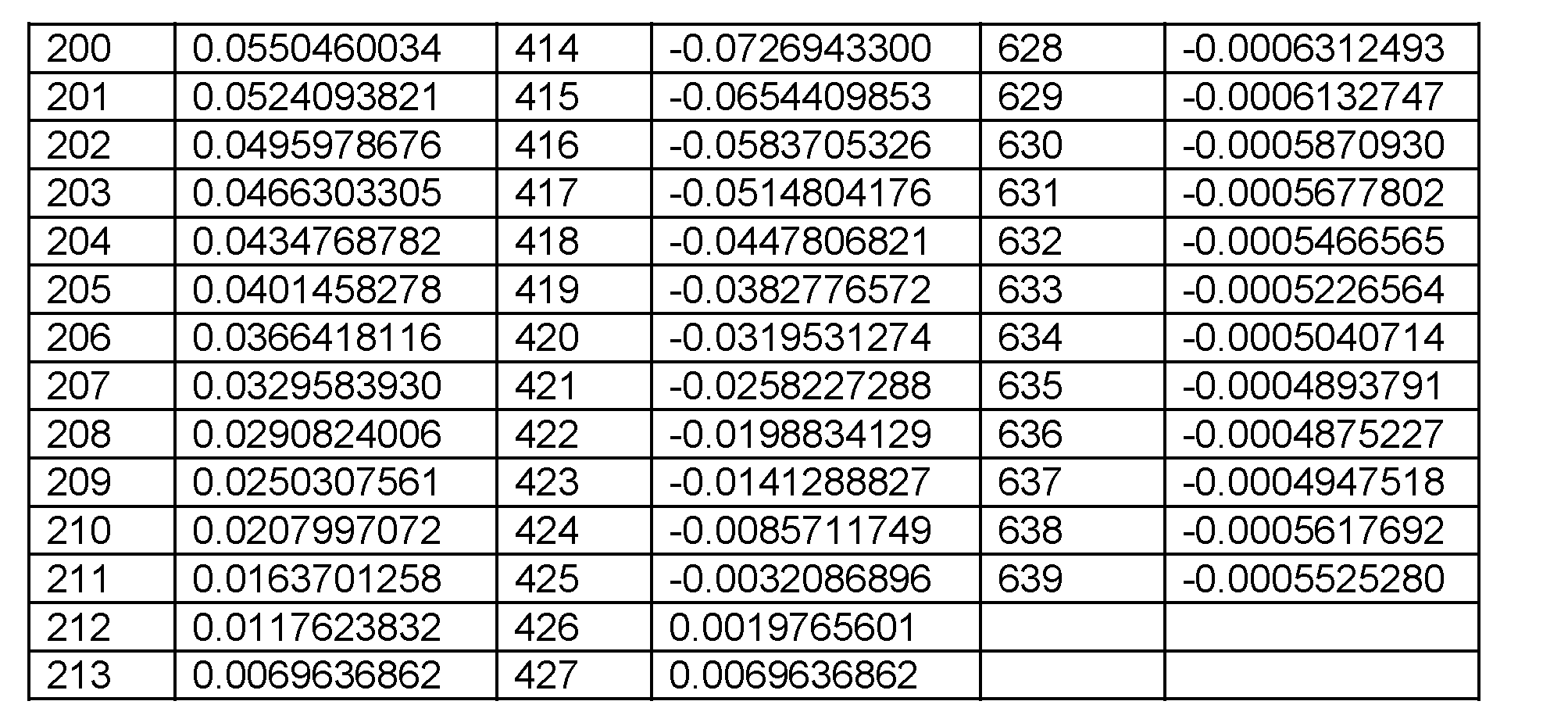 Figure 0007669639000011