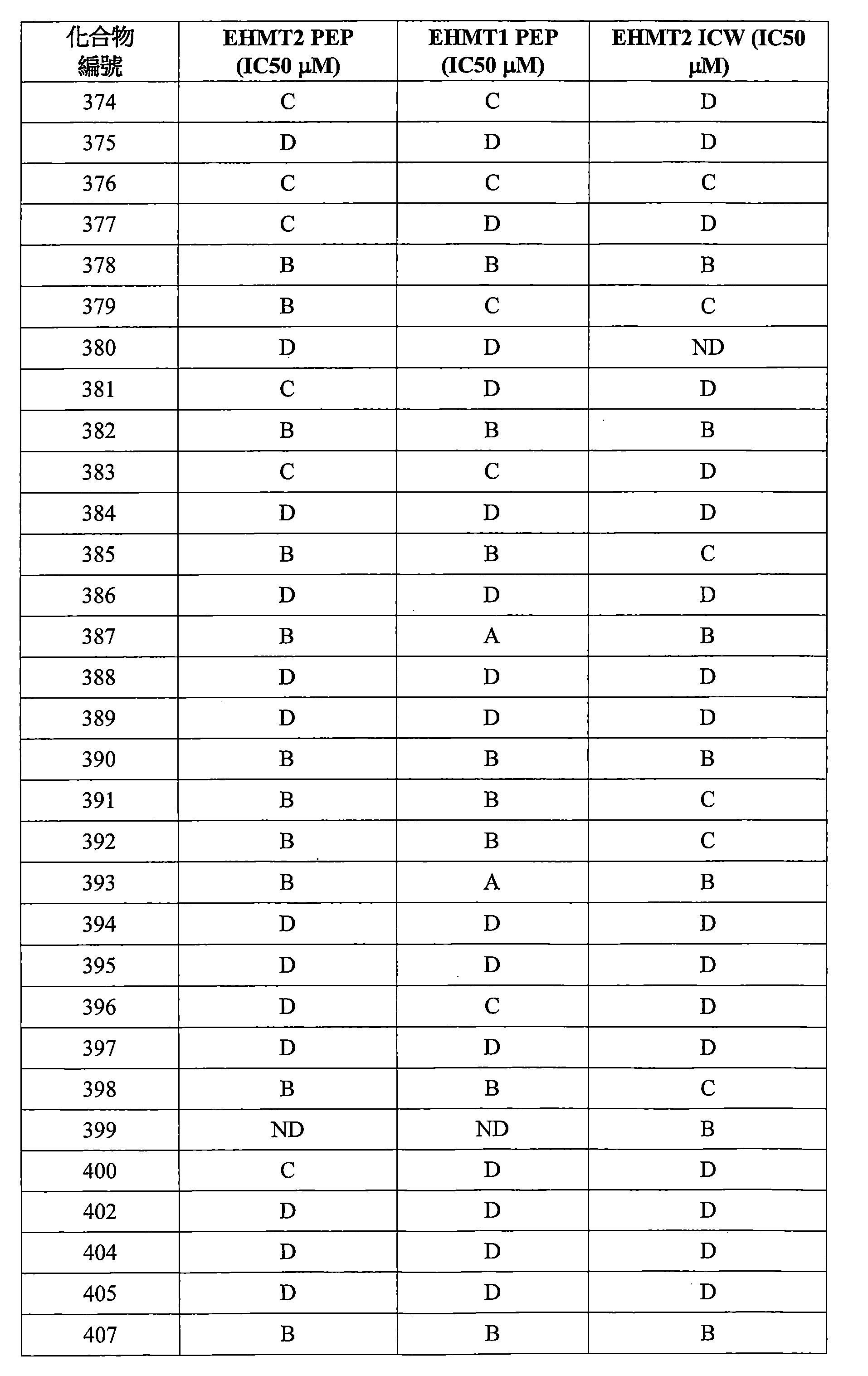 Figure 106112816-A0202-12-0672-516