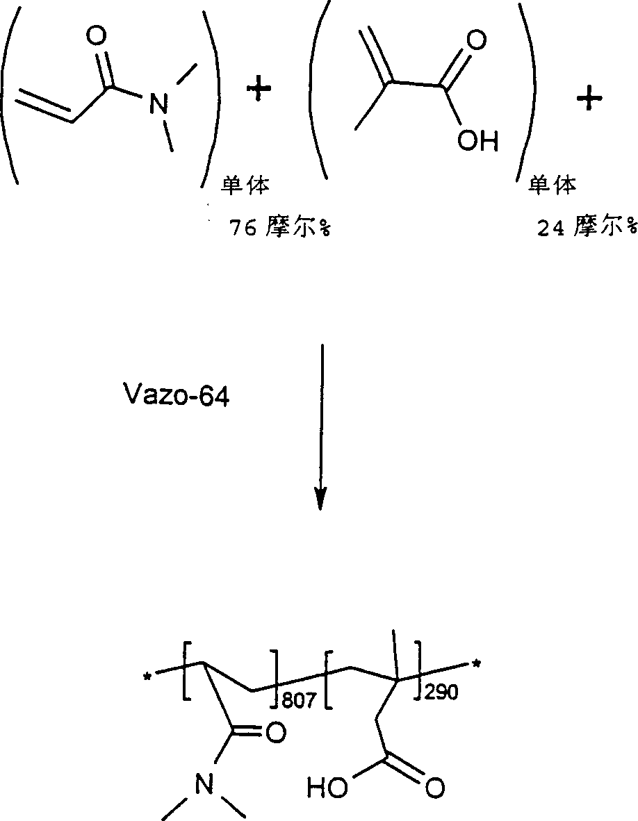 Figure C0080781500371