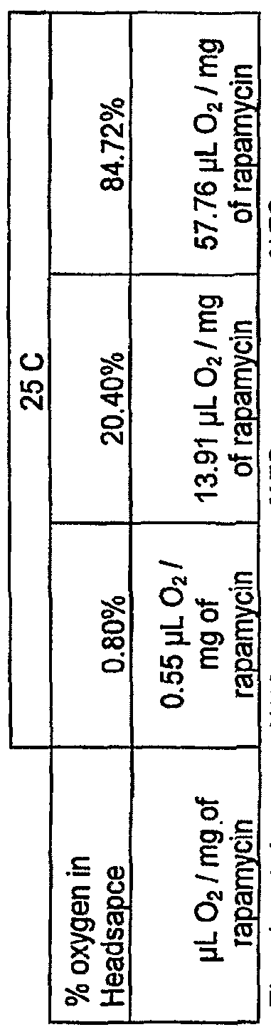 Figure imgf000122_0001