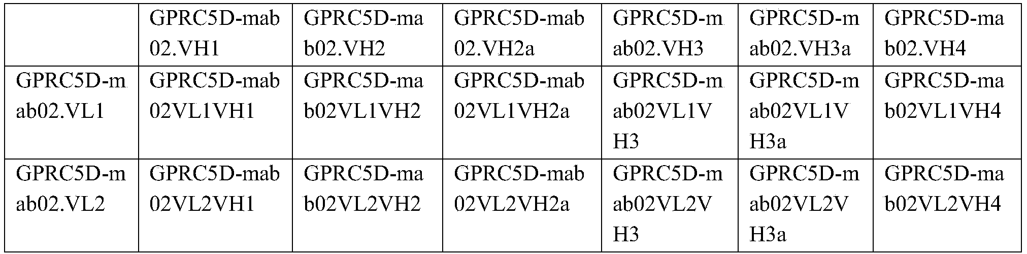 Figure PCTCN2022143719-appb-000053