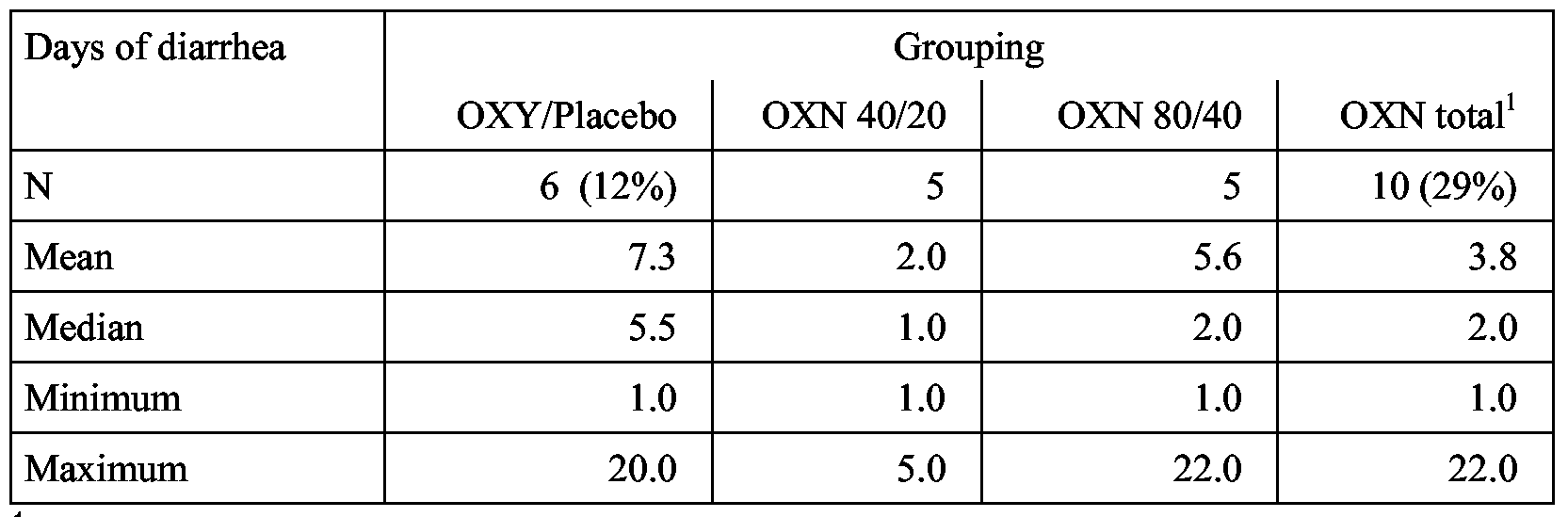 Figure imgf000097_0001