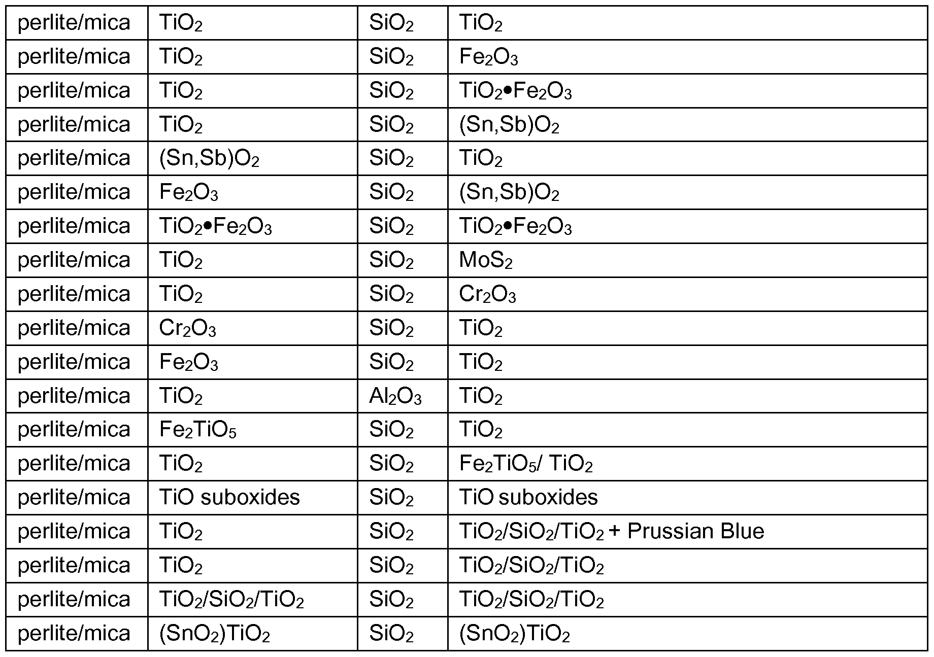 Figure imgf000017_0001