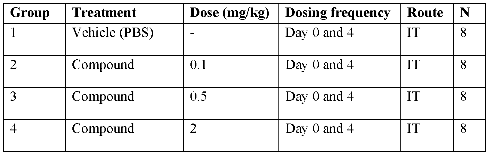 Figure imgf000158_0001