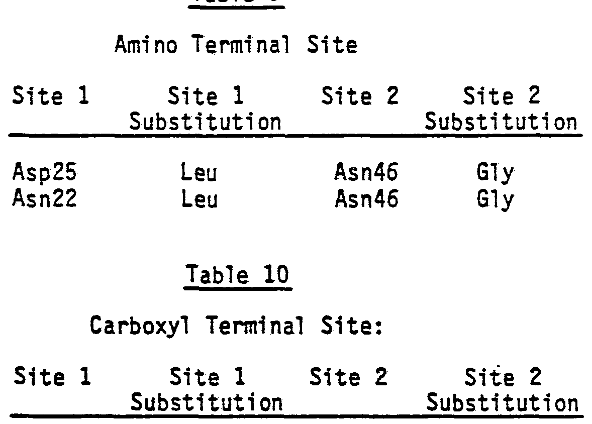 Figure imgf000032_0002