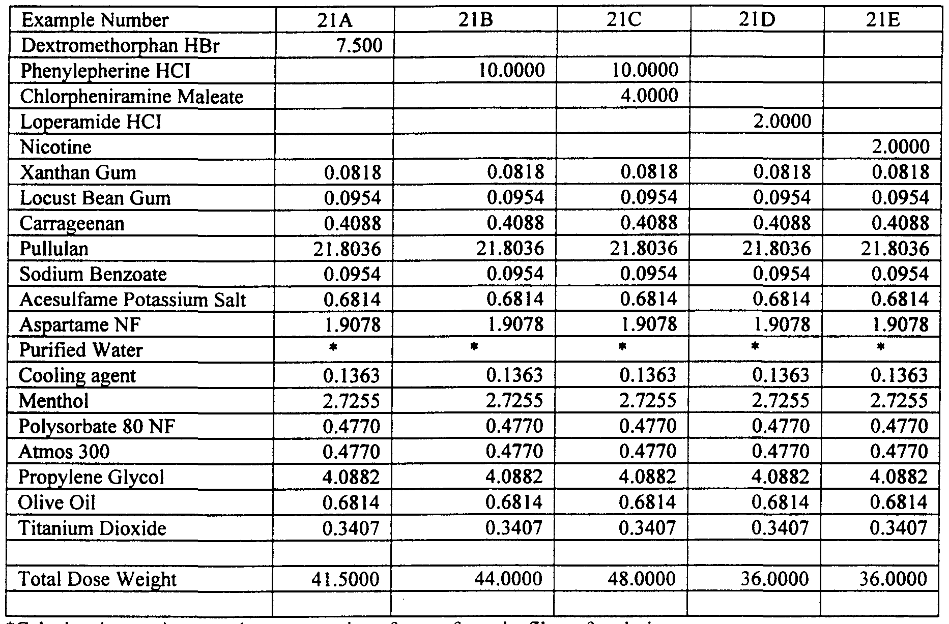Figure imgf000040_0001