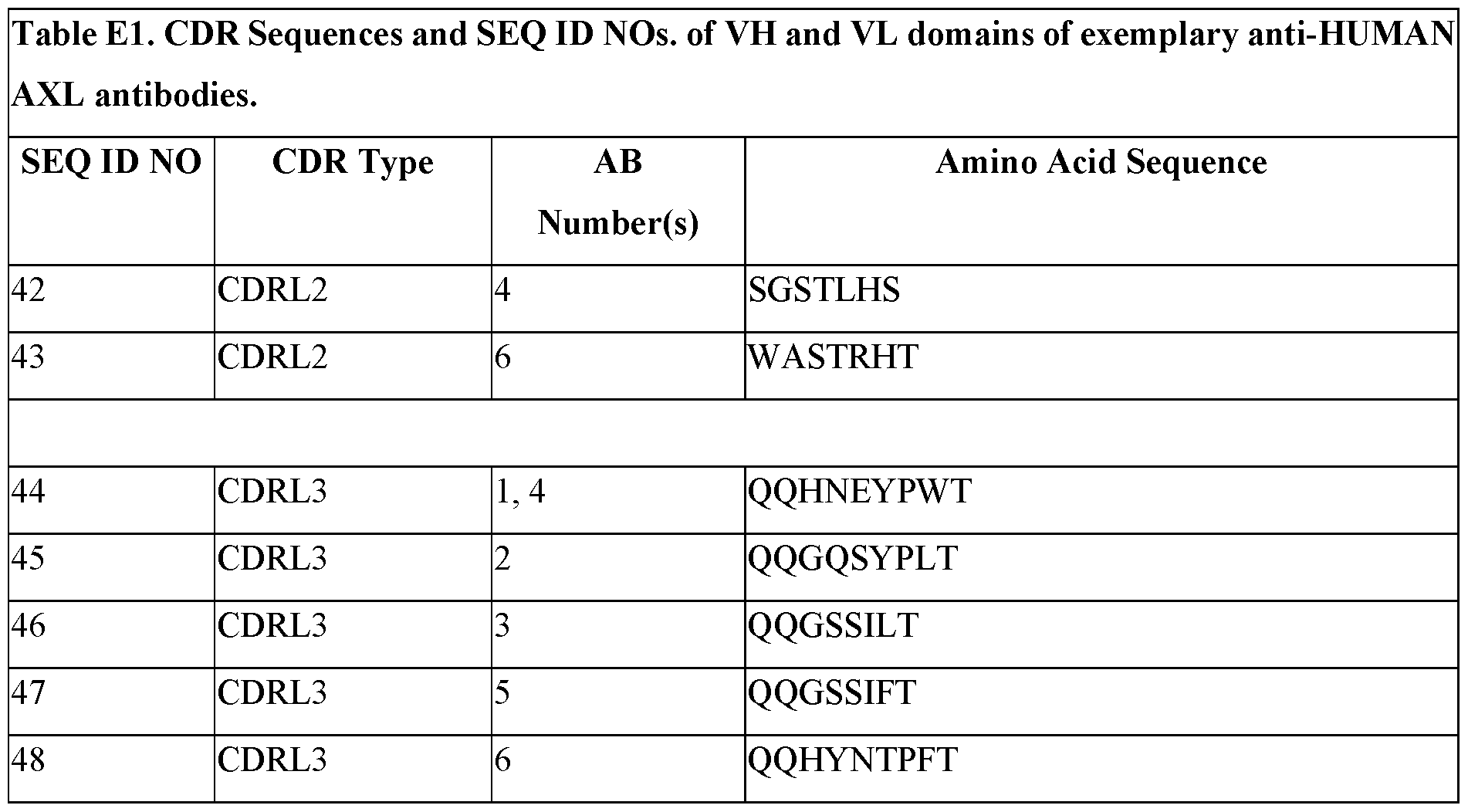 Figure imgf000105_0001