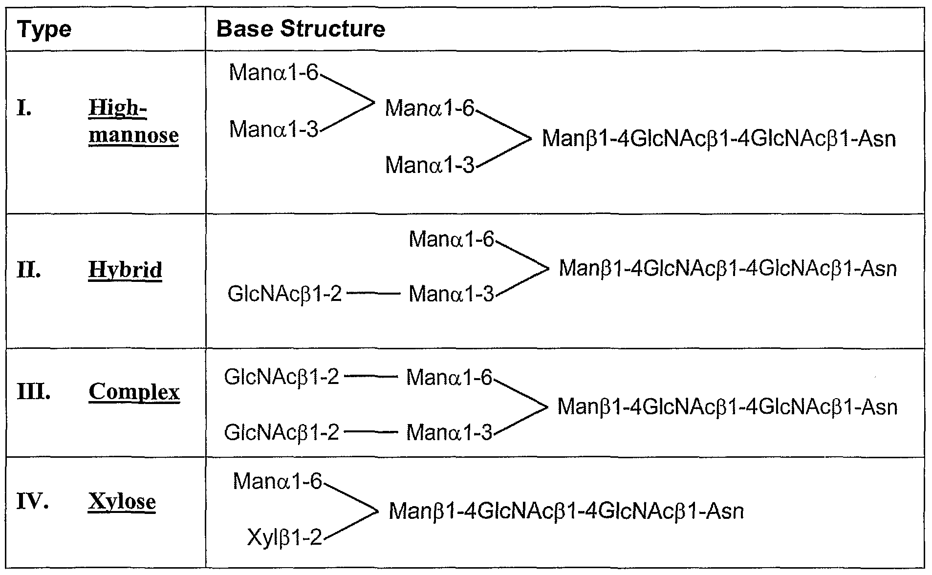 Figure imgf000057_0001