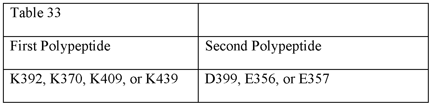 Figure imgf000131_0001