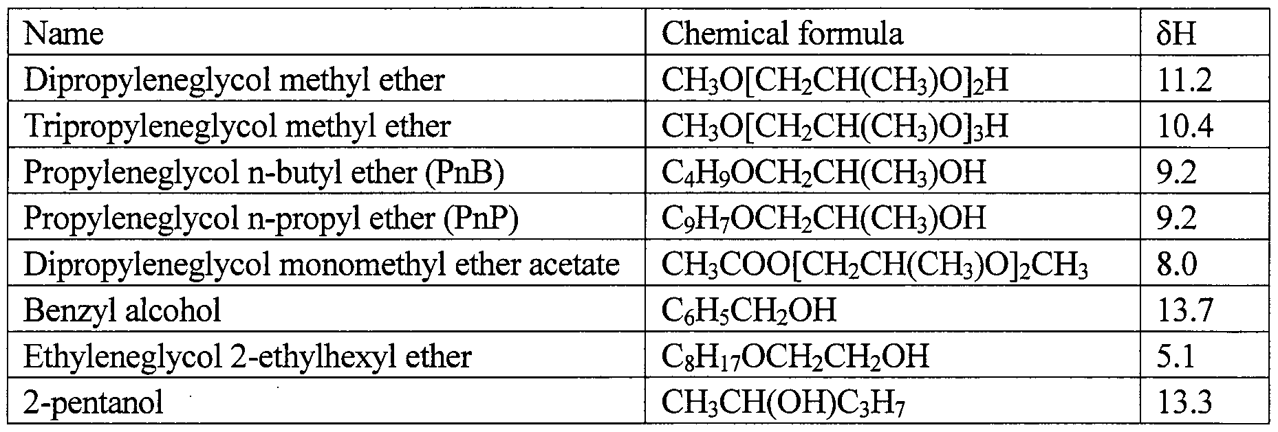Figure imgf000021_0001