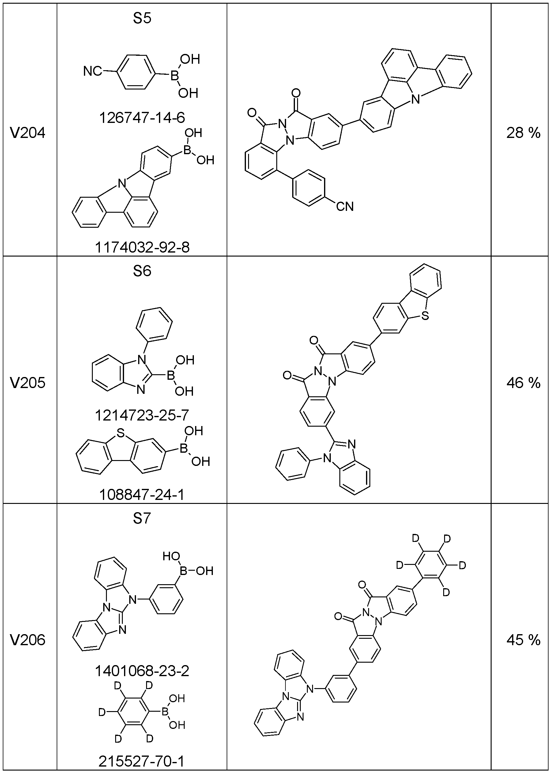 Figure imgf000163_0001