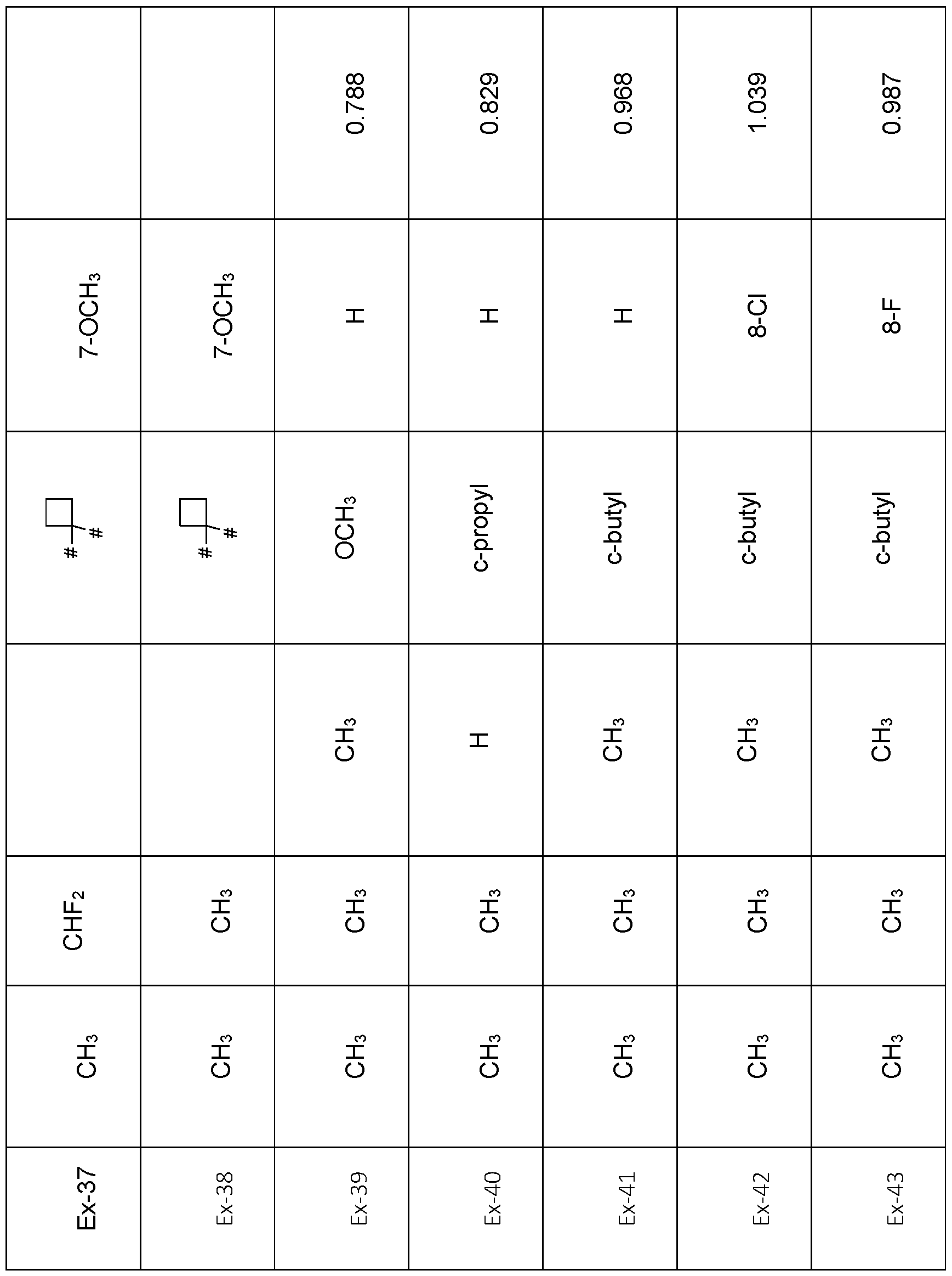 Figure imgf000085_0001