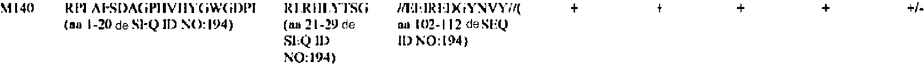 Figure imgf000050_0001