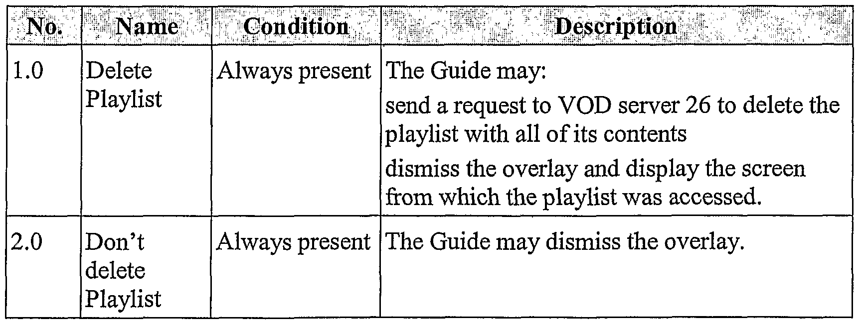 Figure imgf000055_0002