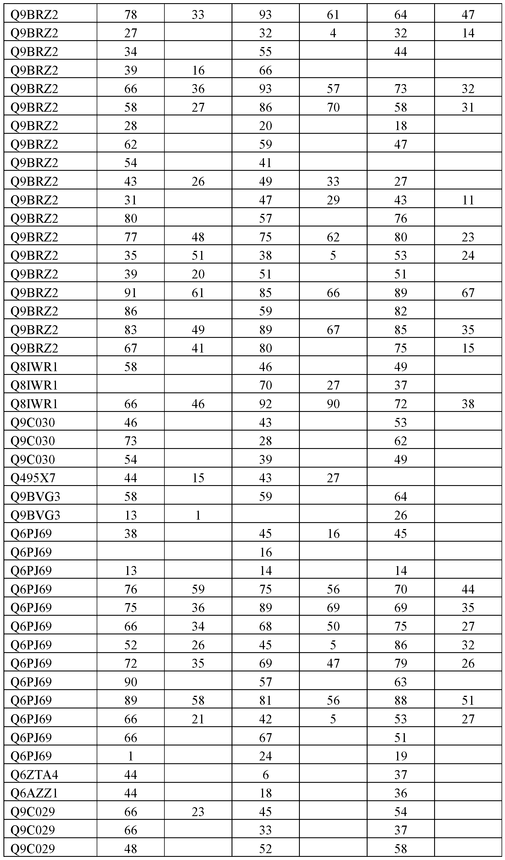Figure imgf000217_0001