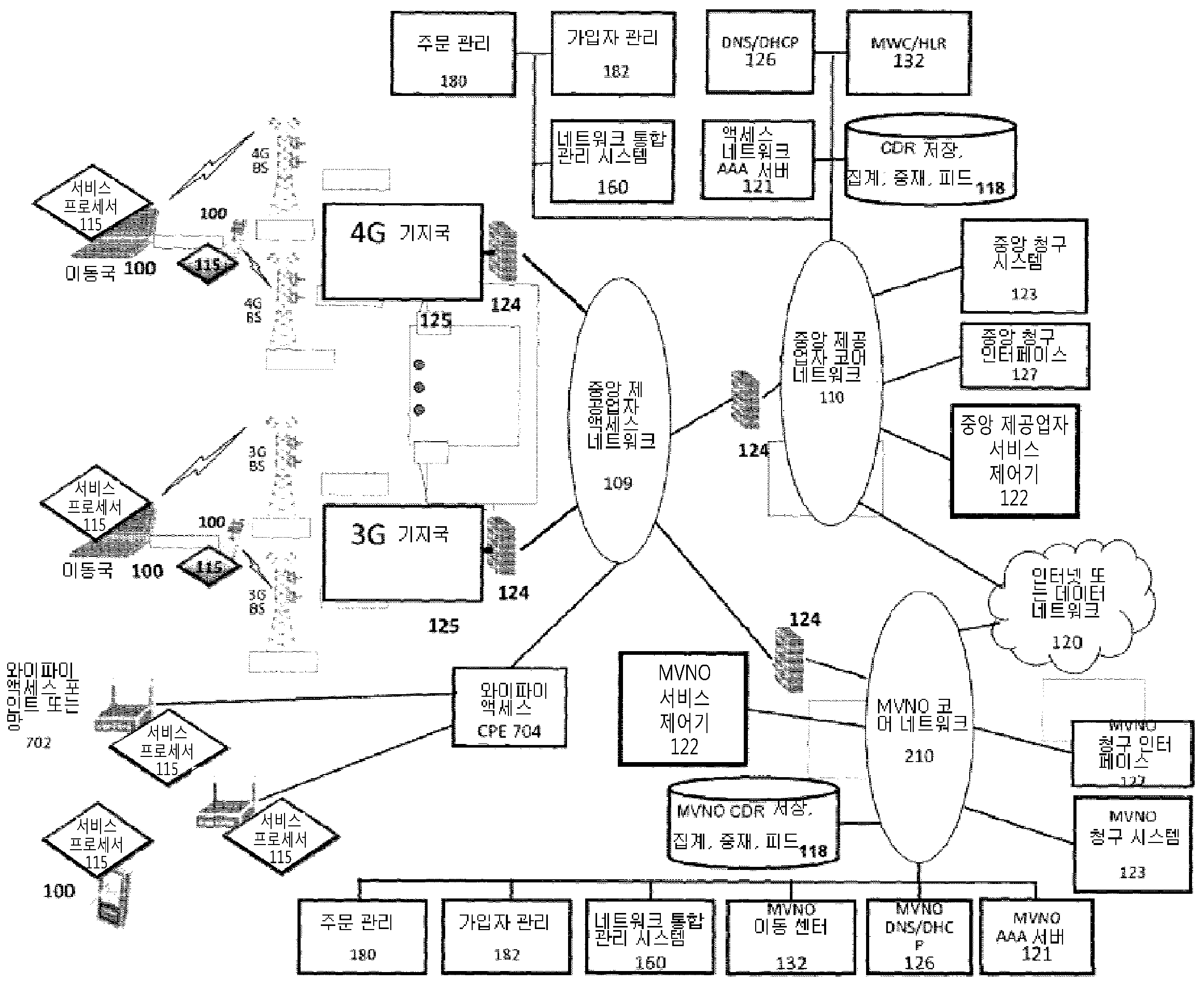 Figure R1020137010068