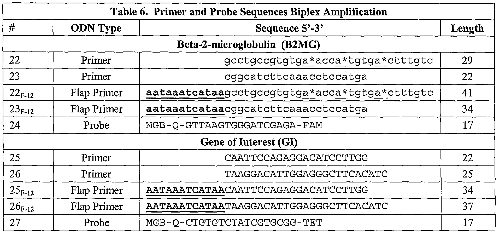 Figure imgf000037_0001